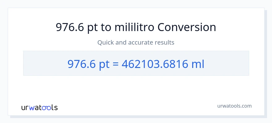 976.6 Pints patungong mga mililitro na conversion