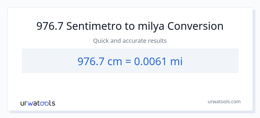976.7 Mga Sentimetro patungong milya na conversion
