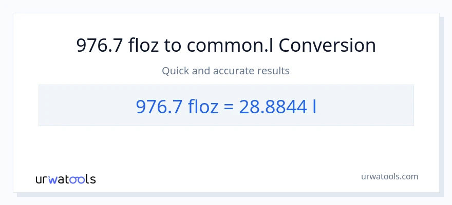 976.7 mga onsa ng likido patungong Liters na conversion