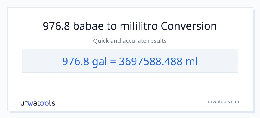 976.8 Mga galon patungong mga mililitro na conversion