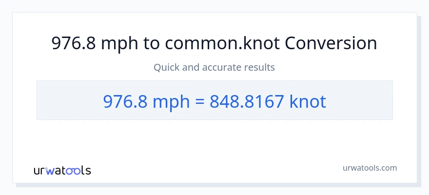 976.8 milya kada oras patungong Knots na conversion