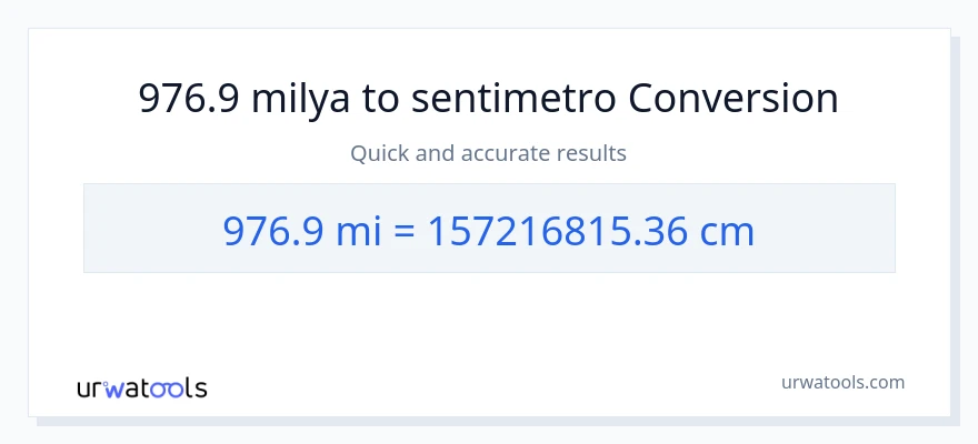 976.9 milya patungong Mga Sentimetro na conversion