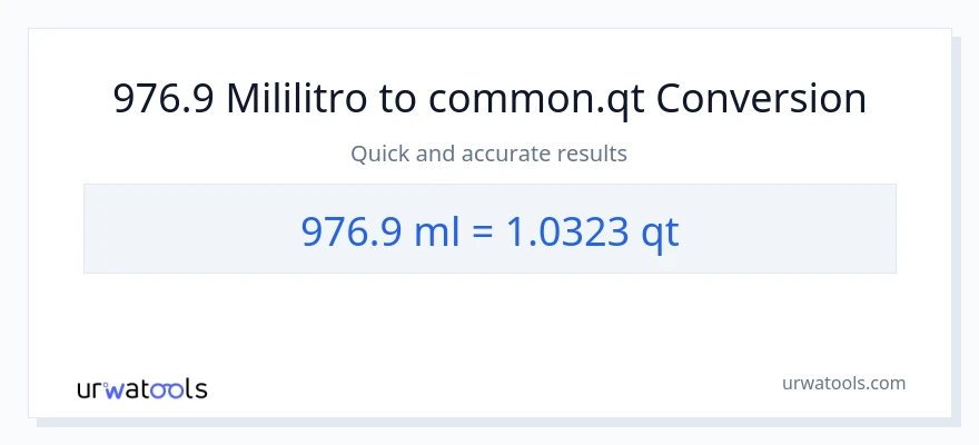 976.9 mga mililitro patungong Quarts na conversion