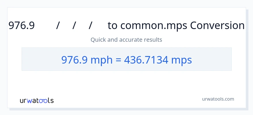 976.9 മണിക്കൂറിൽ മൈൽ ൽ നിന്ന് Meters Per Second ലേക്ക് പരിവർത്തനം