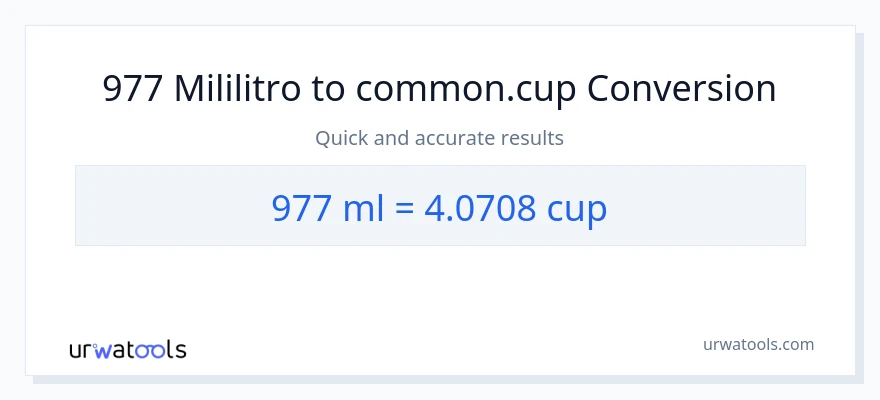 977 mga mililitro patungong mga tasa na conversion