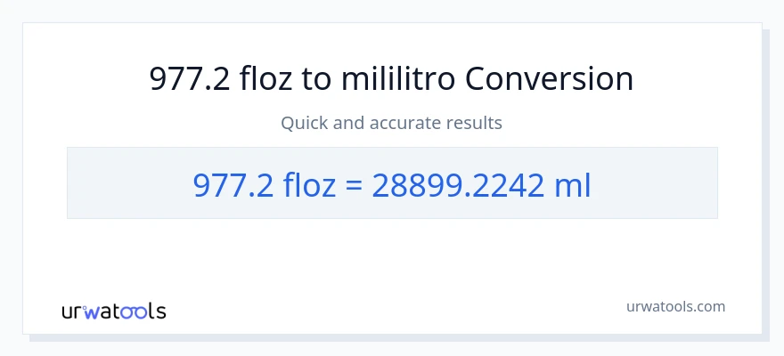 977.2 mga onsa ng likido patungong mga mililitro na conversion