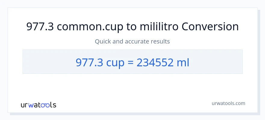 977.3 mga tasa patungong mga mililitro na conversion