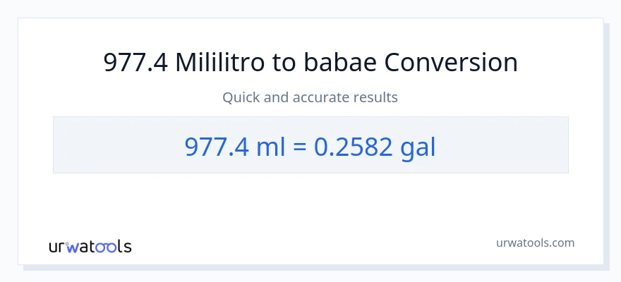 977.4 mga mililitro patungong Mga galon na conversion