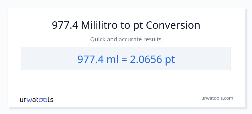 977.4 mga mililitro patungong Pints na conversion