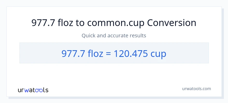 977.7 mga onsa ng likido patungong mga tasa na conversion