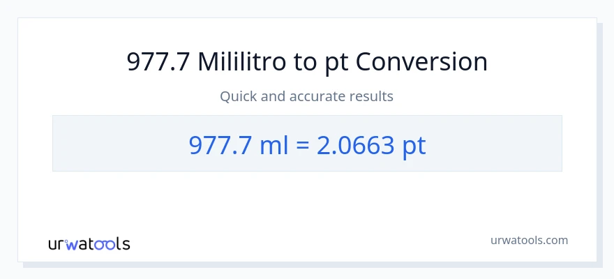 977.7 mga mililitro patungong Pints na conversion