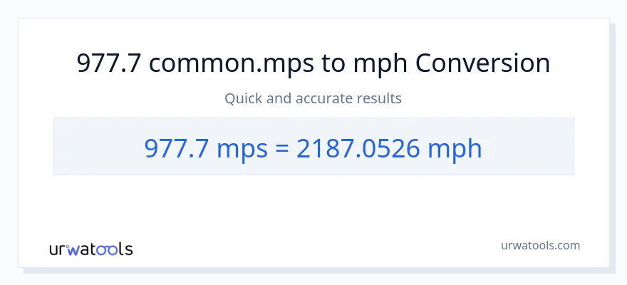 977.7 Meters Per Second patungong milya kada oras na conversion