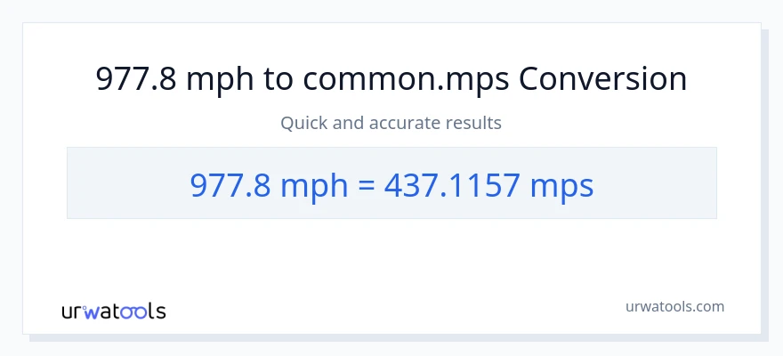 977.8 milya kada oras patungong Meters Per Second na conversion