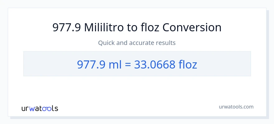 977.9 mga mililitro patungong mga onsa ng likido na conversion