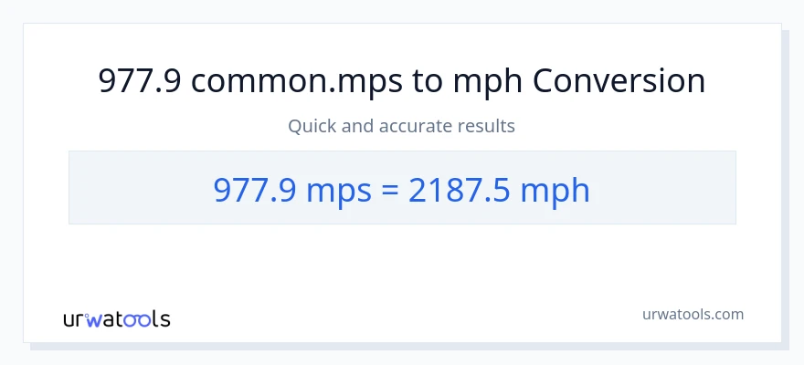 977.9 Meters Per Second patungong milya kada oras na conversion
