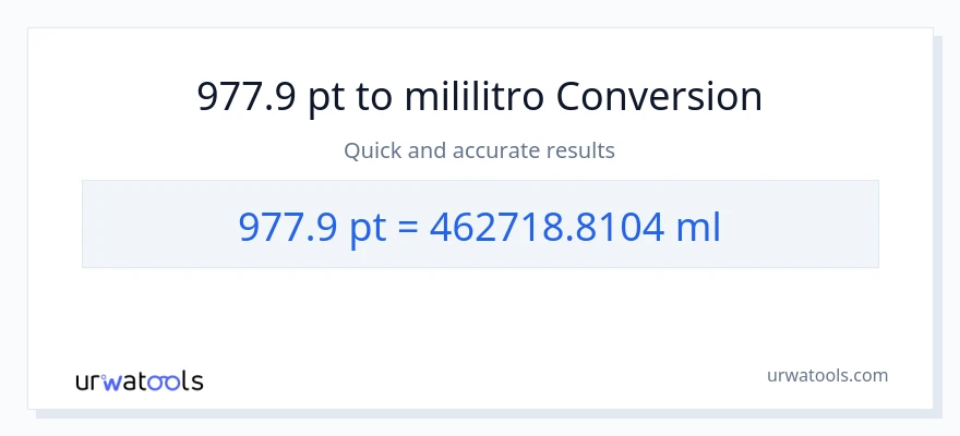 977.9 Pints patungong mga mililitro na conversion