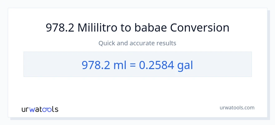 978.2 mga mililitro patungong Mga galon na conversion