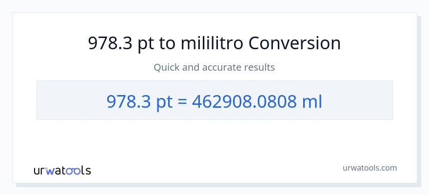 978.3 Pints patungong mga mililitro na conversion