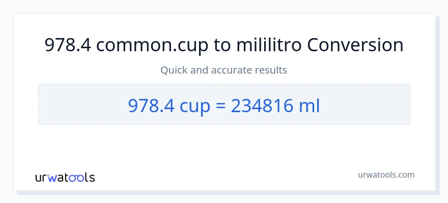 978.4 mga tasa patungong mga mililitro na conversion