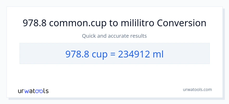 978.8 mga tasa patungong mga mililitro na conversion