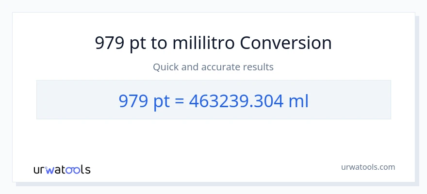 979 Pints patungong mga mililitro na conversion