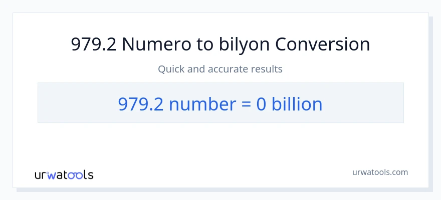 979.2 mga numero patungong bilyon-bilyon na conversion