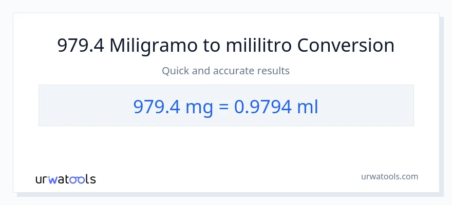 979.4 miligramo patungong mga mililitro na conversion