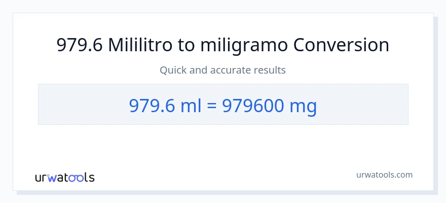 979.6 mga mililitro patungong miligramo na conversion
