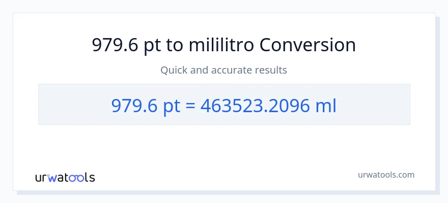 979.6 Pints patungong mga mililitro na conversion