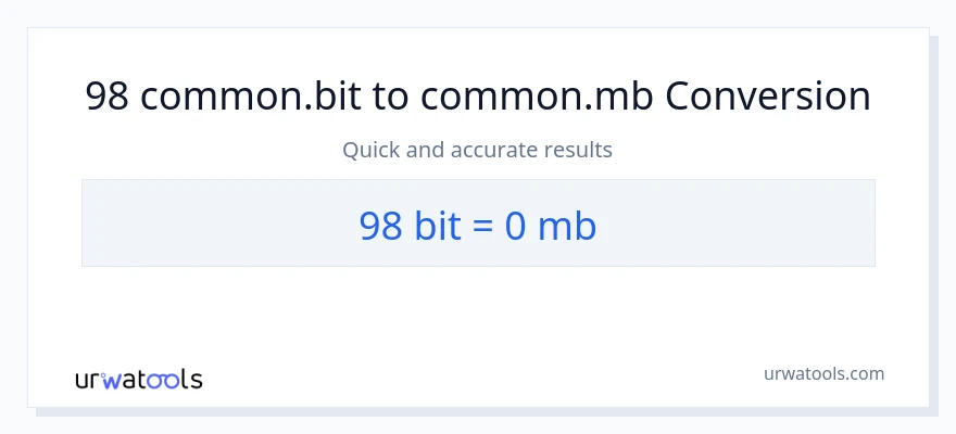 98 Bits patungong Megabytes na conversion