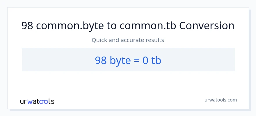 98 Bytes patungong Terabytes na conversion