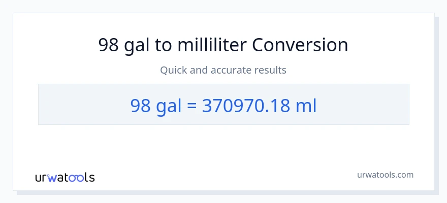 98 Gallonen zu Milliliter Umwandlung