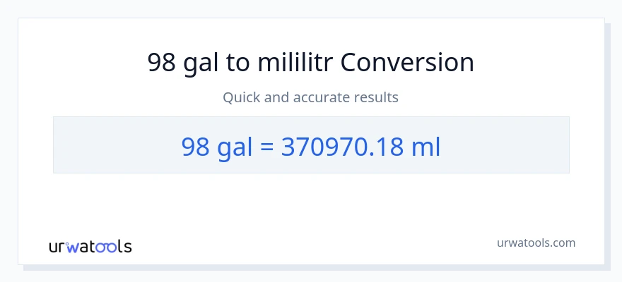 Konwersja 98 Galony do mililitry
