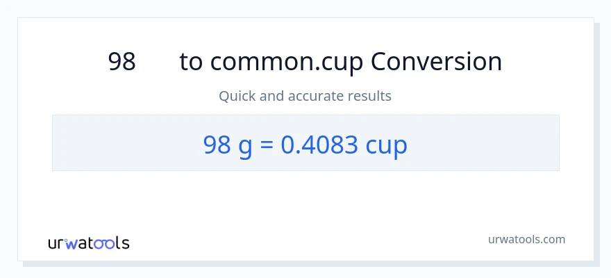 98 ഗ്രാം ൽ നിന്ന് കപ്പുകൾ ലേക്ക് പരിവർത്തനം