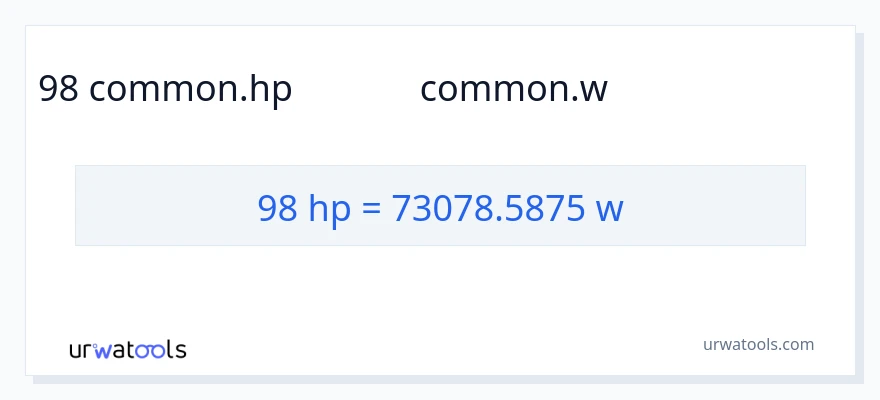 98 అశ్వశక్తి నుండి వాట్స్ కు మార్పిడి