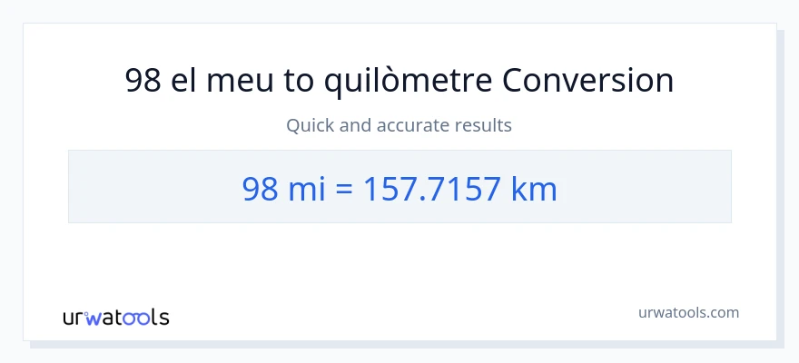 Conversió de 98 milles a Quilòmetres
