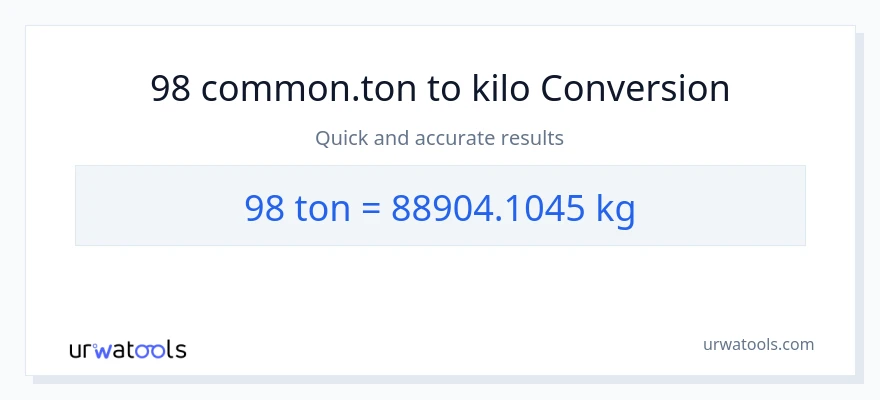 98 Tons patungong kilo na conversion