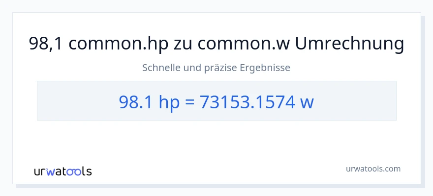 98.1 PS zu Watt Umwandlung