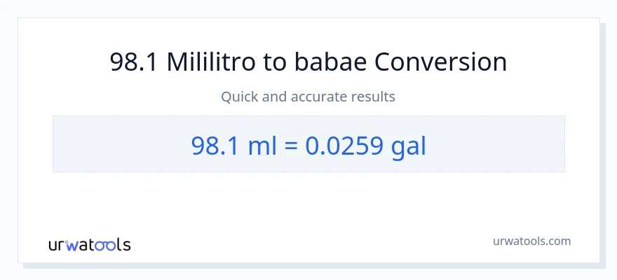 98.1 mga mililitro patungong Mga galon na conversion