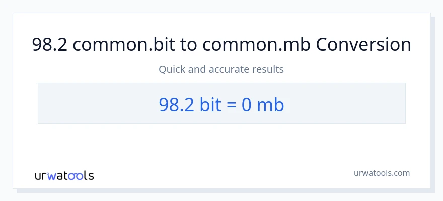 98.2 Bits patungong Megabytes na conversion