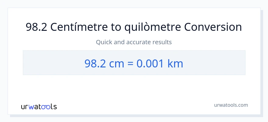 Conversió de 98.2 Centímetres a Quilòmetres