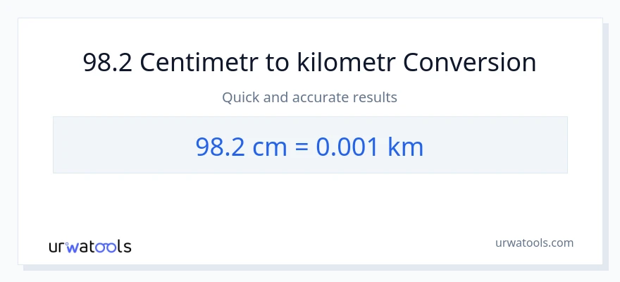Konverze z Centimetry na Kilometry: 98.2
