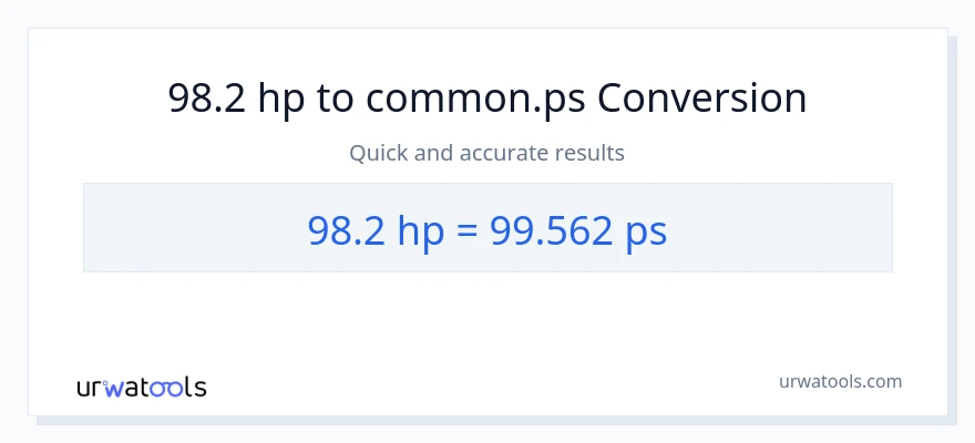 98.2 lakas-kabayo patungong Metric Horsepower na conversion