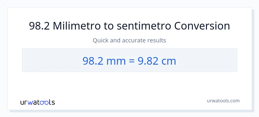 98.2 milimetro patungong Mga Sentimetro na conversion