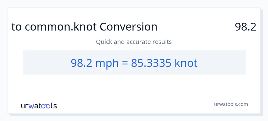 تبدیل 98.2 مایل در ساعت به Knots
