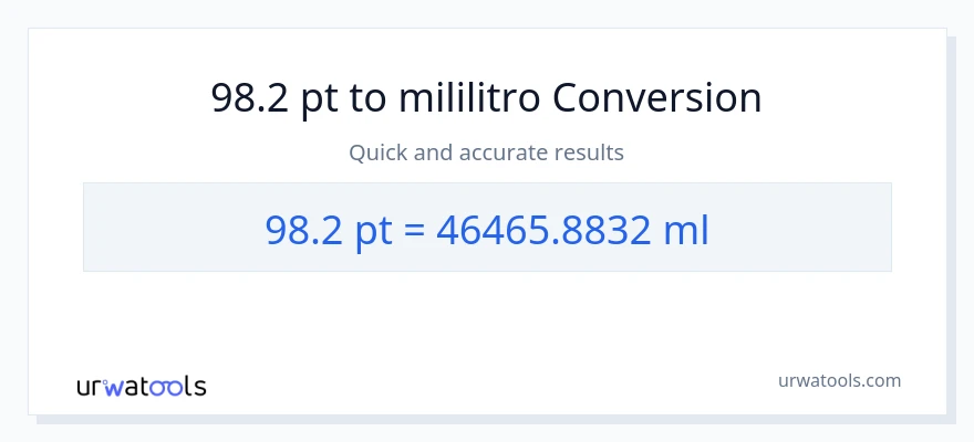 Conversão de 98.2 Pints para mililitros