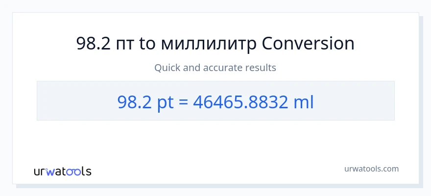 98.2 Pints в миллилитры преобразование