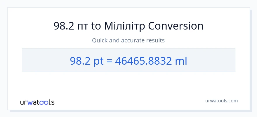 Конверсія з Pints у мілілітри: 98.2