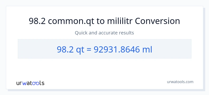 Konverze z Quarts na mililitrů: 98.2