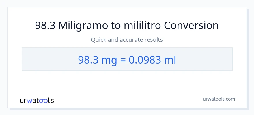 98.3 miligramo patungong mga mililitro na conversion